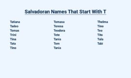 Salvadoran Names That Start With T – The Complete List