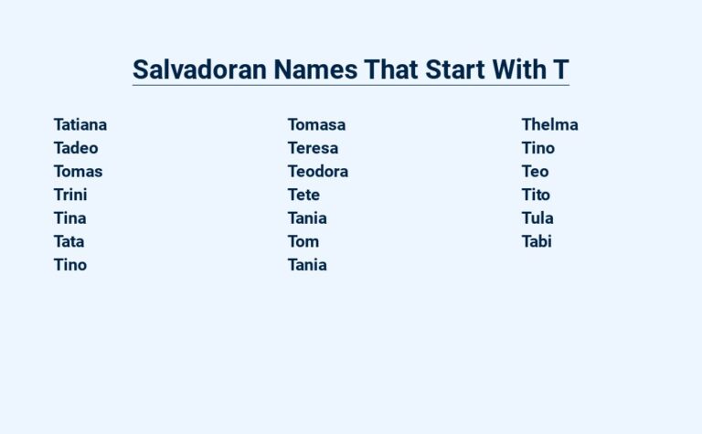 Read more about the article Salvadoran Names That Start With T – The Complete List