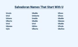 Salvadoran Names That Start With U – Your Unique Identifier