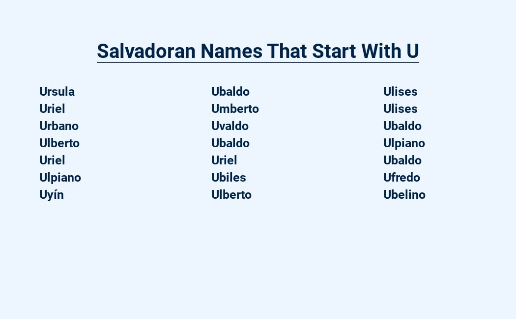 salvadoran names that start with u