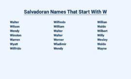 Salvadoran Names That Start With W – Unique and Meaningful