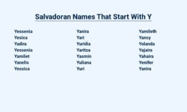 Salvadoran Names That Start With Y – The Unique Charm of Salvadoran Culture