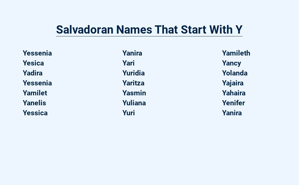 salvadoran names that start with y