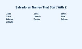 Salvadoran Names That Start With Z – Unique and Meaningful