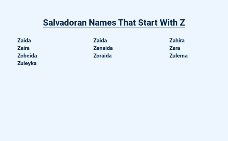 Read more about the article Salvadoran Names That Start With Z – Unique and Meaningful