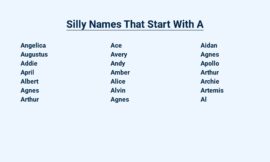 Silly Silly Names That Start With A – They’ll tickle your Funny Bone