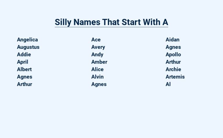 Read more about the article Silly Silly Names That Start With A – They’ll tickle your Funny Bone