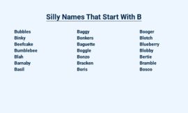 Silly Names That Start With B – LOL!