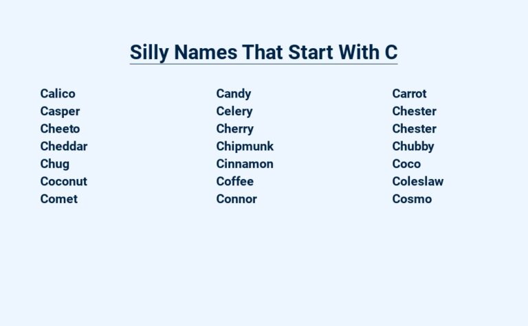 Read more about the article Silly Names That Start With C – For Creative Kids