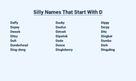 Silly  Names That Start With D – For a Dazzling Name