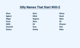 – Silly E-Naming Shenanagins