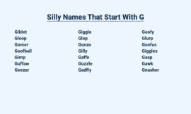 Silly Names That Start With G – You Won’t Believe These