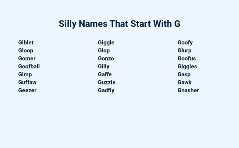 Read more about the article Silly Names That Start With G – You Won’t Believe These