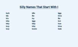 Silly Names That Start With I – Hilarious Monikers