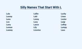 Silly Names That Start With L – The Laughable List