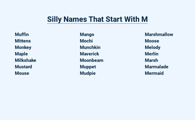 Read more about the article Silly Names That Start With M – Monstrously Mischievous Monikers