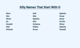 Silly Names That Start With O – Outlandish and Odd