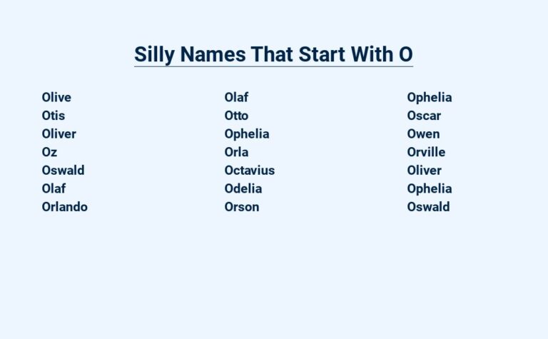 Read more about the article Silly Names That Start With O – Outlandish and Odd