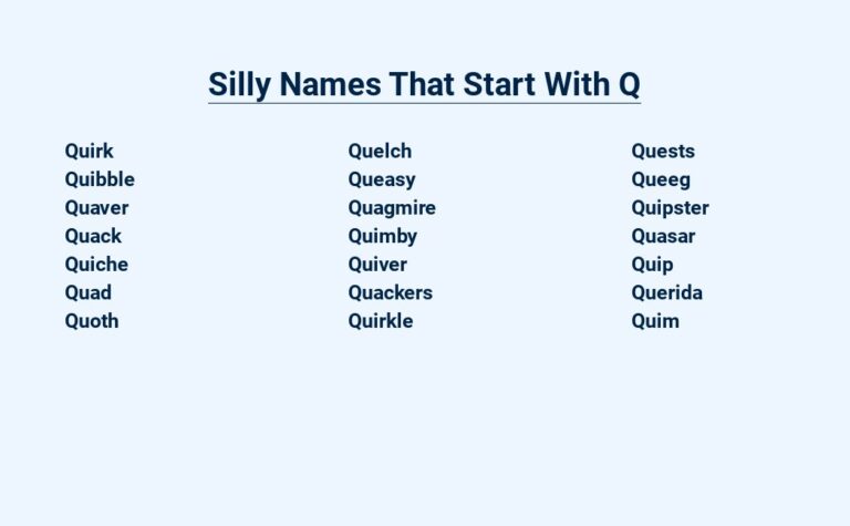 Read more about the article Silly Names That Start With Q – Get Ready to Giggle