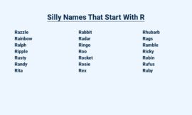 Silly Name That Start With R – What Do They Mean?