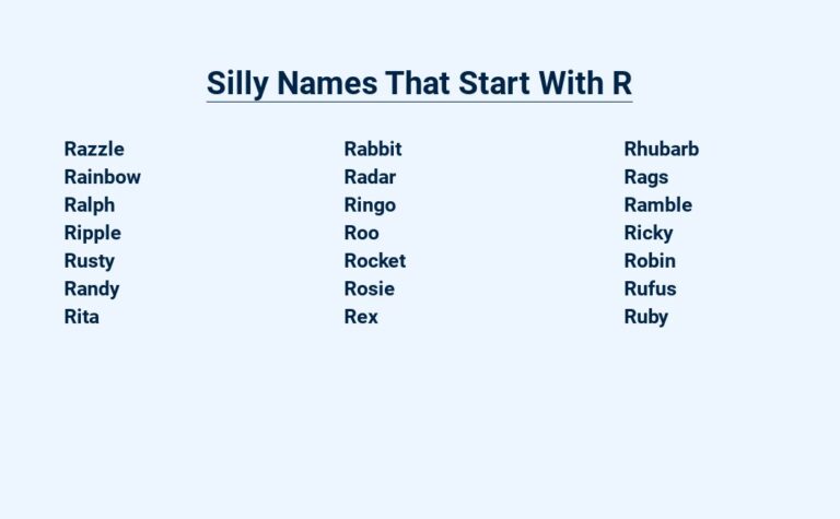 Read more about the article Silly Name That Start With R – What Do They Mean?