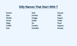 Silly Names That Start With T – To Tickle Your Funny Bone