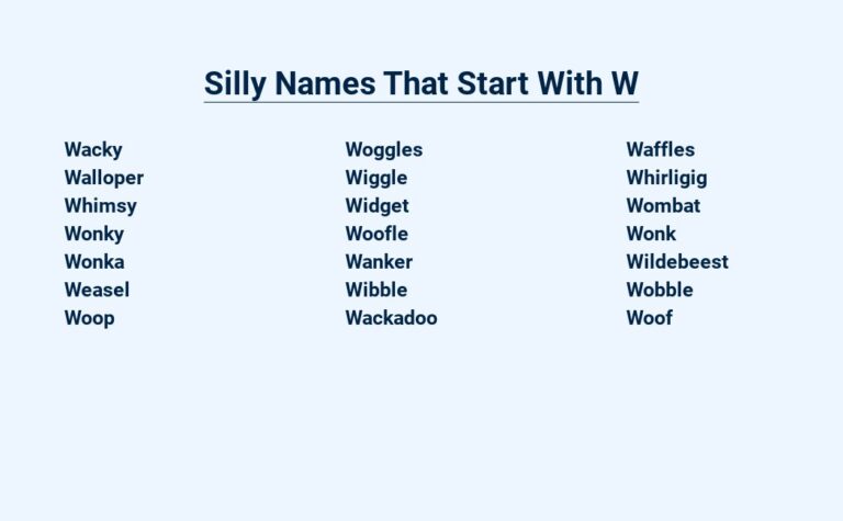 Read more about the article Silly Names That Start With W – Worth a Chuckle