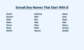 Somali Boy Names That Start With B – Unique and Meaningful