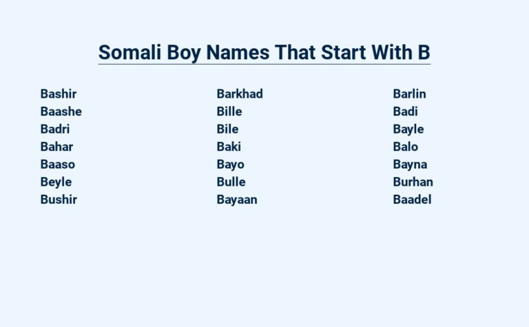 Read more about the article Somali Boy Names That Start With B – Unique and Meaningful