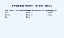 Somali Boy Names That Start With D – Distinctive and Meaningful