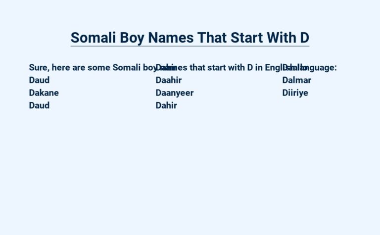 Read more about the article Somali Boy Names That Start With D – Distinctive and Meaningful