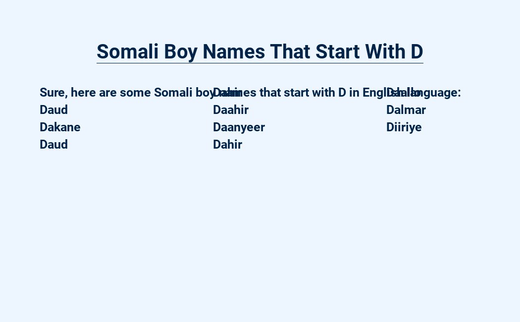 somali boy names that start with d