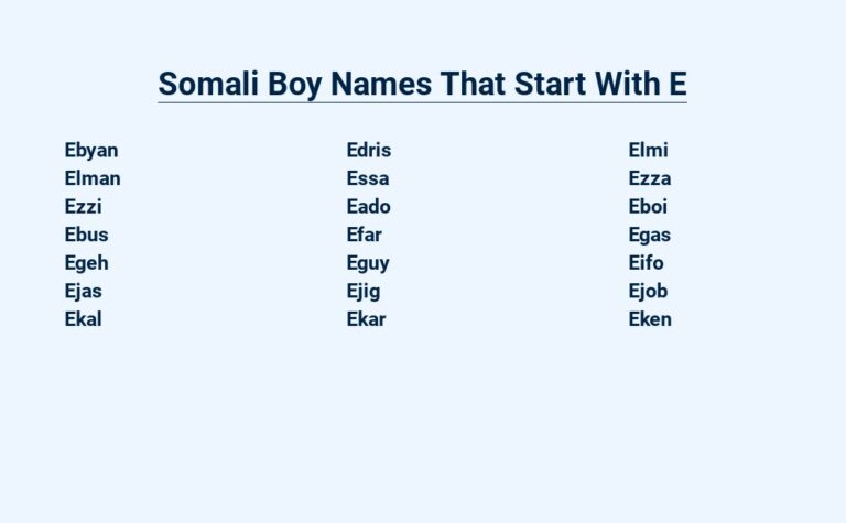 Read more about the article Somali Boy Names That Start With E – Charms Of Somali Culture