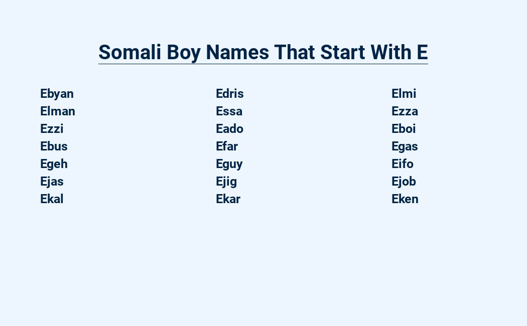 somali boy names that start with e