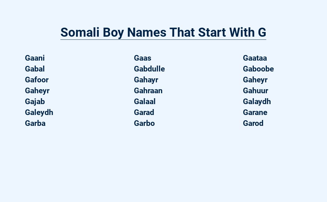 somali boy names that start with g