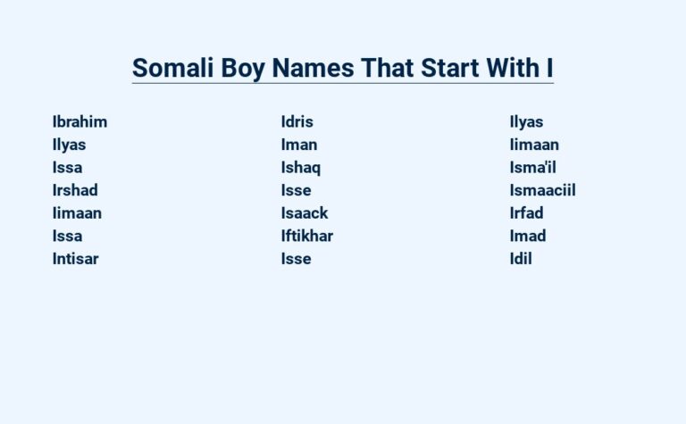 Read more about the article Somali Boy Names That Start With I – For Your Little Prince