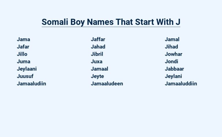 Read more about the article Somali Boy Names That Start With J – For Your Little Prince