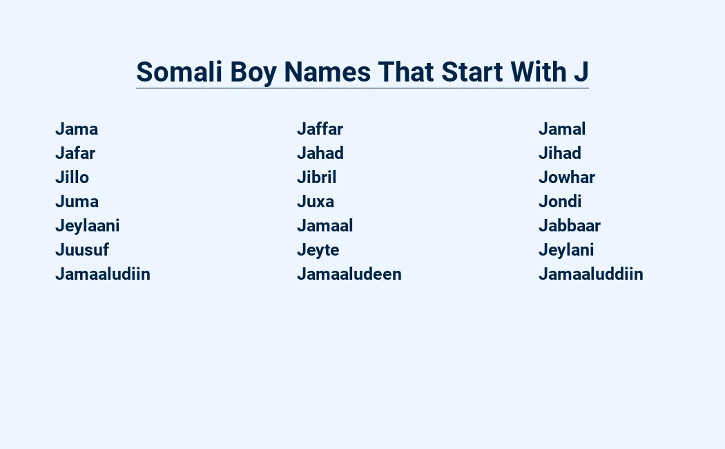 somali boy names that start with j