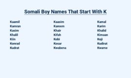 Somali Boy Names That Start With K : Unique Findings