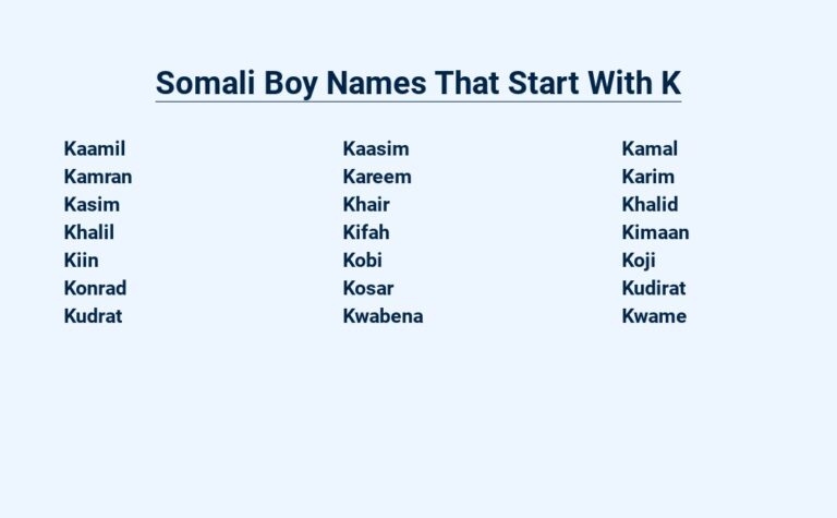 Read more about the article Somali Boy Names That Start With K : Unique Findings