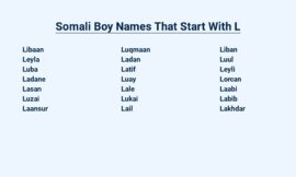 Somali Boy Names That Start With L – For Parents