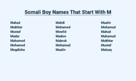 Somali Boy Names That Start With M – Masculinity & Meaning