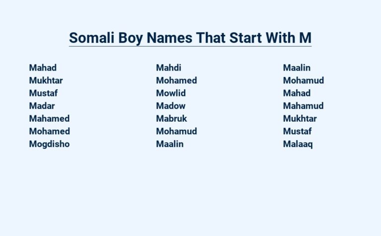 Read more about the article Somali Boy Names That Start With M – Masculinity & Meaning