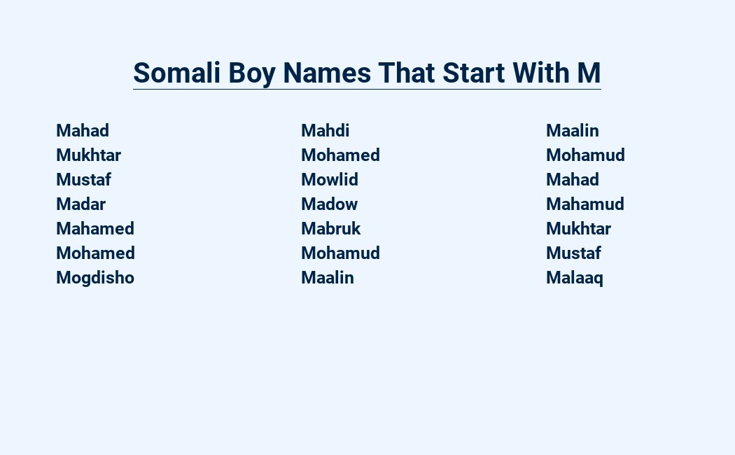 somali boy names that start with m