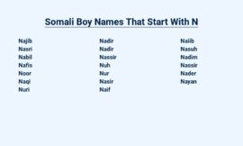 Somali Boy Names That Start With N – Unique and Meaningful