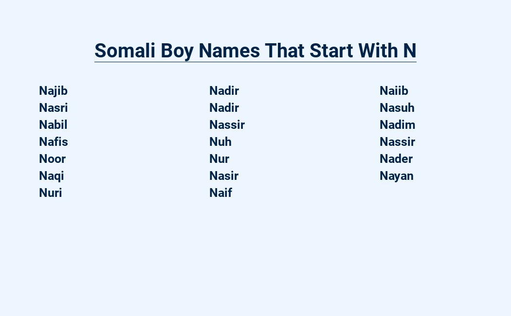 somali boy names that start with n