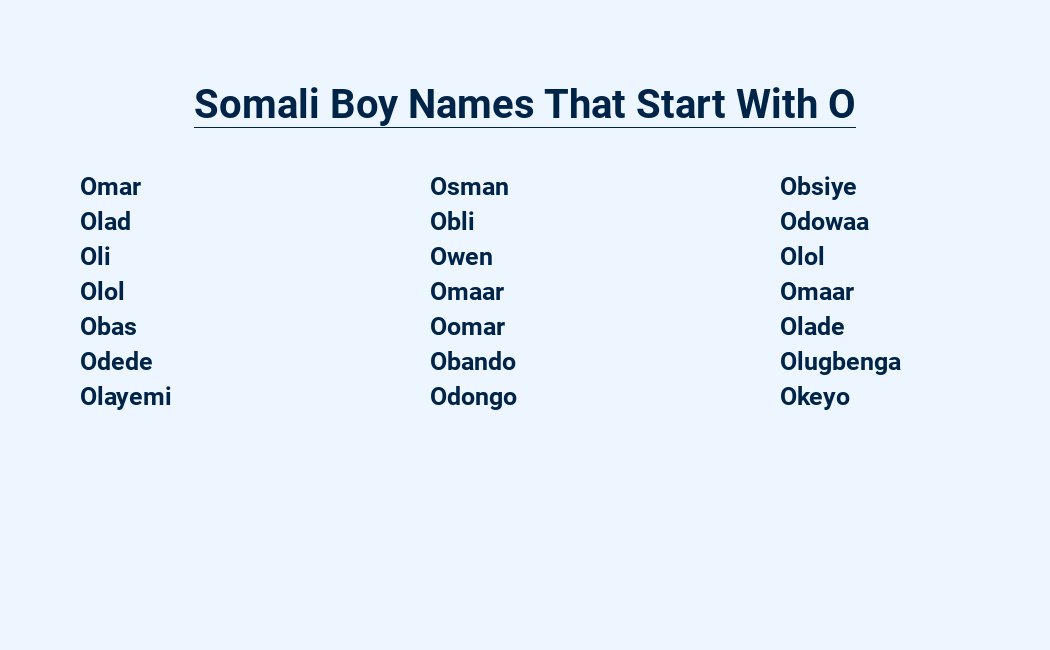 somali boy names that start with o