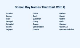 Somali Boy Names That Start With Q – Ancient Choices