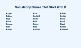 Somali Boy Names That Start With R – Strong and Unique