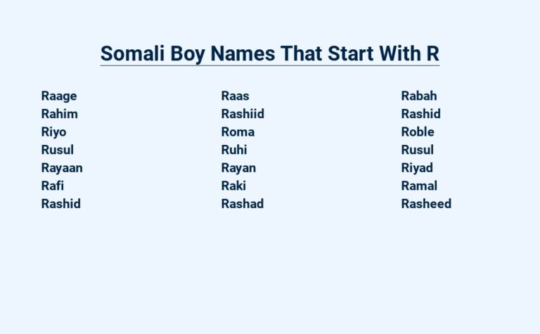 Read more about the article Somali Boy Names That Start With R – Strong and Unique